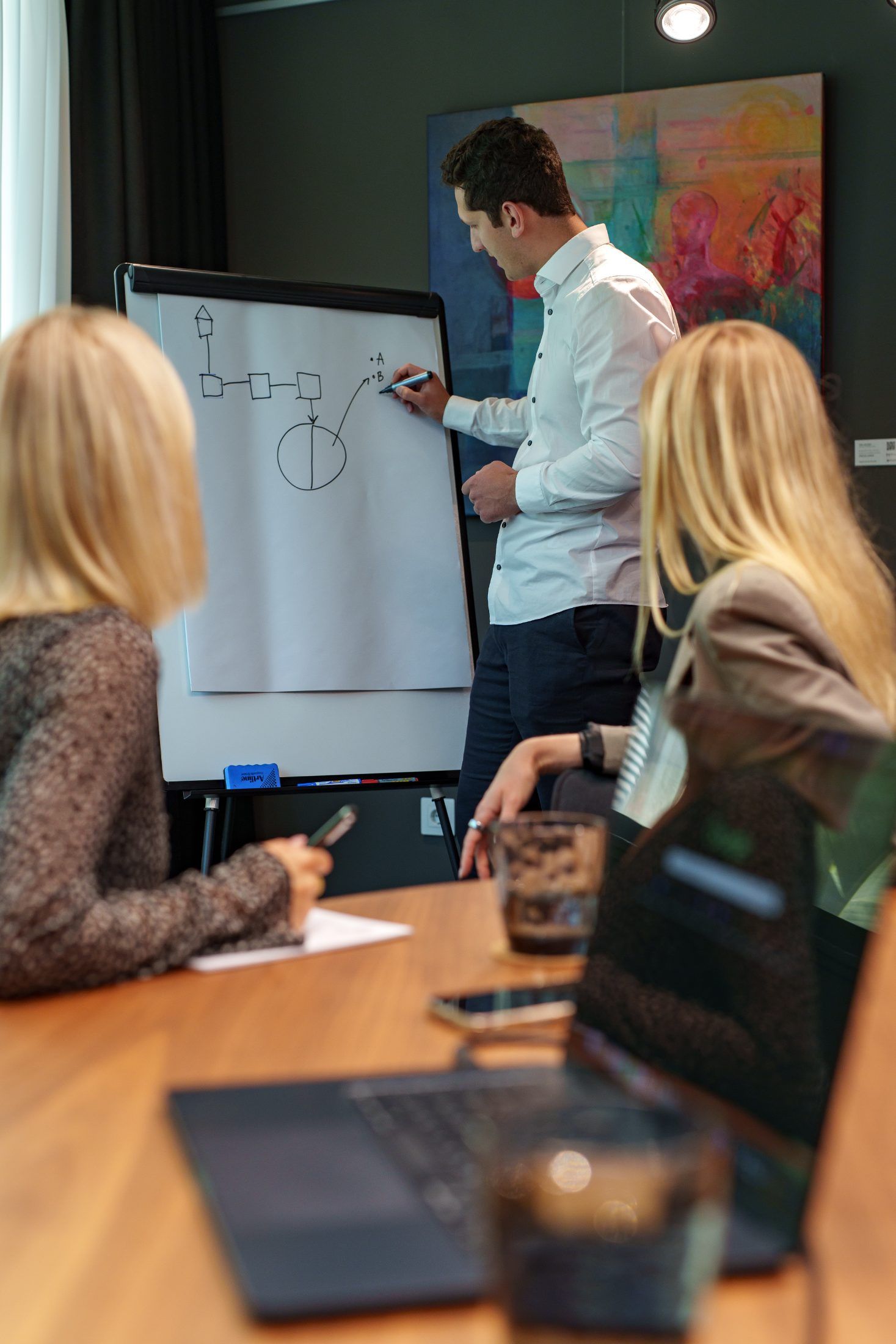 Stilles Arbeitsmoment aus dem Team-Shooting: Prozess-Skizze am Flipchart